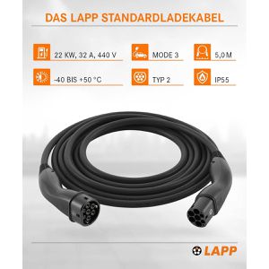 Produktbild für Elektroauto-Ladekabel Lapp Gen 2, 5 m