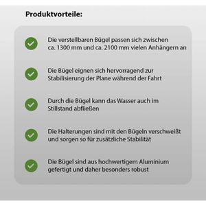 Produktbild für Flachplanenbügel Trutzholm aus Aluminium