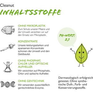 Produktbild für WC-Reiniger AlmaWin Frische Minze, WC Gel