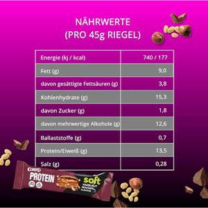 Produktbild für Proteinriegel Corny Soft Proteinbar, 12 Riegel