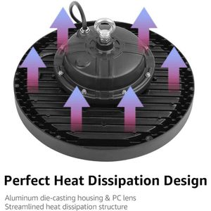 Produktbild für LED-Hallenstrahler Lepro 150 Watt