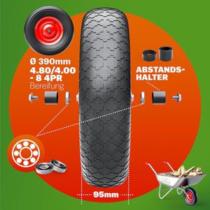 Produktbild für Schubkarrenrad Gardebruk 4.80/4.00-8, luftbereift