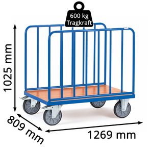 Produktbild für Transportwagen Fetra Längswandwagen, 2573