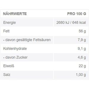 Produktbild für Nussmischung MAX Nuss Cocktail, in der Dose