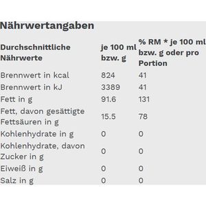 Produktbild für Olivenöl Edeka extra nativ &amp; katgepresst