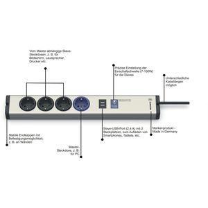 Produktbild für Steckdosenleiste Ehmann PRO, mit 1,5m Kabel