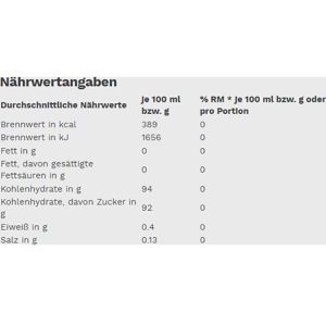 Produktbild für Tee Gut&amp;Günstig Zitronen Teegetränk