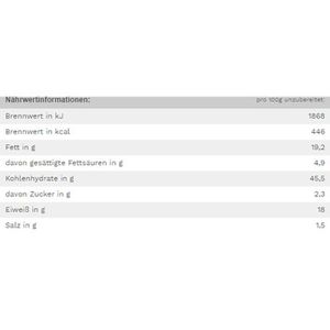 Produktbild für Knäckebrot Edeka Vollkorn, Weizen, Käse-Kürbiskern, BIO