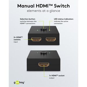 Produktbild für HDMI-Switch Goobay 2-Port Verteiler 58485, 4K UHD bei 60 Hz
