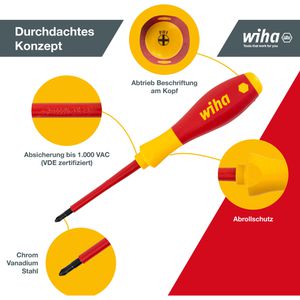 Produktbild für Schraubendreher Wiha SoftFinish electric, 00834, Set
