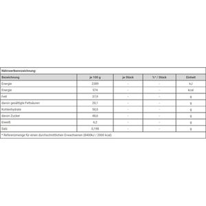 Produktbild für Schokoeier Ferrero-Rocher Goldene Ostern