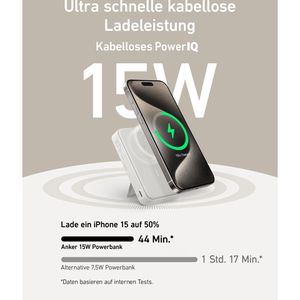 Produktbild für Powerbank Anker MagGo, 10000mAh