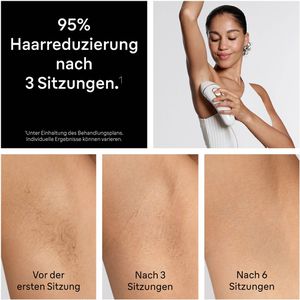 Produktbild für IPL-Haarentfernung Braun Silk-expert Pro, PL5221