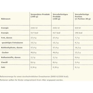 Produktbild für Schokoriegel Nestle KitKat Mini Mix