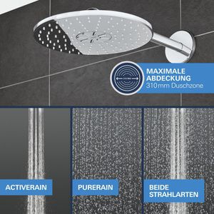 Produktbild für Duschsystem GROHE Precision SmartControl 310, verchromt