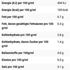 Produktbild für Senf JedenTag mittelscharf