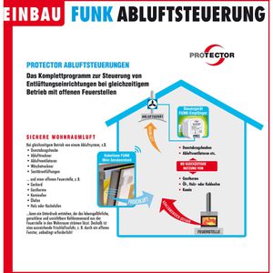 Produktbild für Abluftsteuerung Protector AS 6020.3 Funk