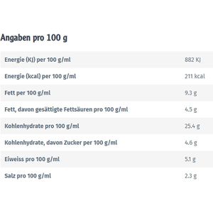 Produktbild für Fertiggericht Nissin Soba