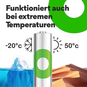 Produktbild für Akku GP Batteries ReCyko 1,2 V, 650 mAh
