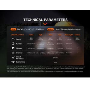 Produktbild für Taschenlampe Fenix E18R V2.0, LED, aufladbar