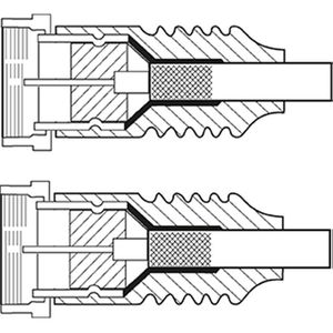 Produktbild für Antennenkabel Goobay 50741, Koaxialkabel