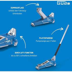 Produktbild für Rangierwagenheber Güde GRH 1,5/360 ALQ, 18044
