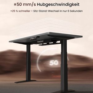 Produktbild für Schreibtisch FlexiSpot E7B-Pro 2026, schwarz / schwarz
