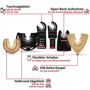 Produktbild für Multifunktionswerkzeug-Zubehör Einhell Renovierungs-Set