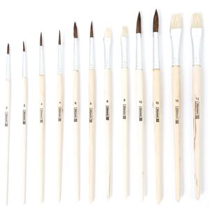 Produktbild für Pinsel Brunnen 1048929, Pinselset