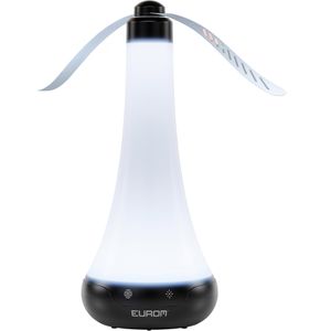 Fliegenwedler