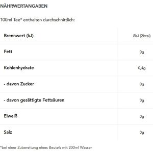 Produktbild für Tee Teekanne Genussgarten Apfel Holunder, BIO