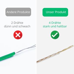 Produktbild für Wäscheleine Idea-Home Steel Clothesline, 111122