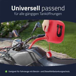 Produktbild für Benzinkanister Hünersdorff Premium 800500