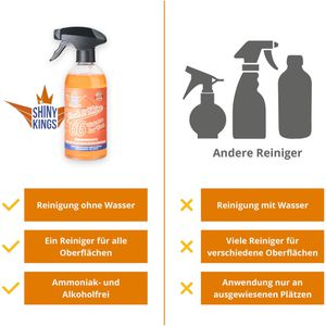Produktbild für Lackreiniger Shinykings Car, Wash &amp; Shine