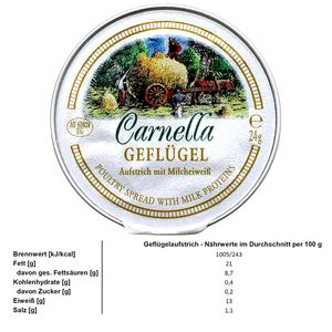 Produktbild für Wurstkonserve Carnella Fleisch-Aufstriche Mix mit Milcheiweiß