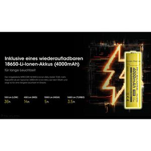 Produktbild für Stirnlampe Nitecore HC60 UHE, wiederaufladbar