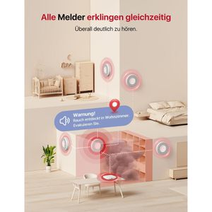 Produktbild für Rauchmelder X-Sense XS0B-MR, Funk vernetzbar