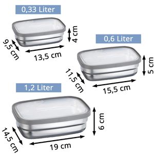 Produktbild für Frischhaltedose Maximex 85883500, aus Edelstahl
