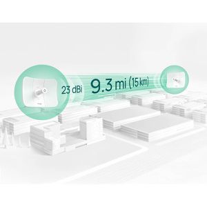 Produktbild für WLAN-Bridge TP-Link Omada, BEAM BRIDGE 5 UR KIT, 2er-Set