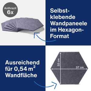 Produktbild für Akustikplatte Magnetoplan ecoAware, 1010013, für Wand