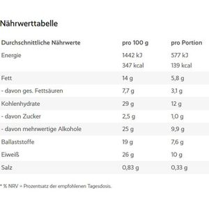 Produktbild für Proteinriegel Power-System Lower Carb, 28 Riegel