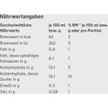 Produktbild in Größe 120