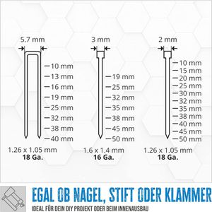 Produktbild für Drucklufttacker Güde 40221, 3 in 1