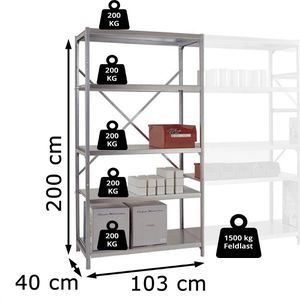 Produktbild für Schwerlastregal Manuflex RB2280, 5 Metallböden