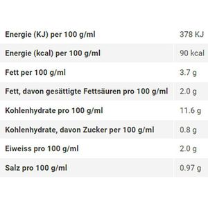 Produktbild für Fertiggericht Nissin Damae Ramen