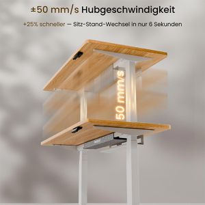 Produktbild für Schreibtisch FlexiSpot E7W-Pro 2026, ahorn / weiß