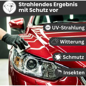 Produktbild für Autoshampoo IVALITY Premium 2in1 Keramik Versiegelung