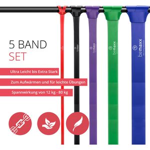 Produktbild für Fitnessband bemaxx Pull-Up Set, 1 m x 1,3 - 6 cm