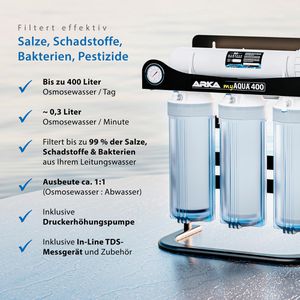 Produktbild für Osmoseanlage ARKA myAQUA 400, Untertisch, schwarz