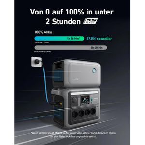 Produktbild für Zusatzakku Anker SOLIX BP1000